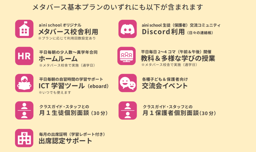 メタバース基本プランに含まれるサービス