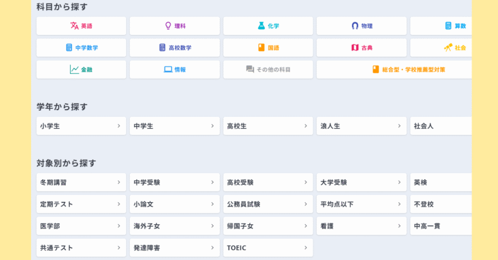 先生を見極める4つのチェックポイント
