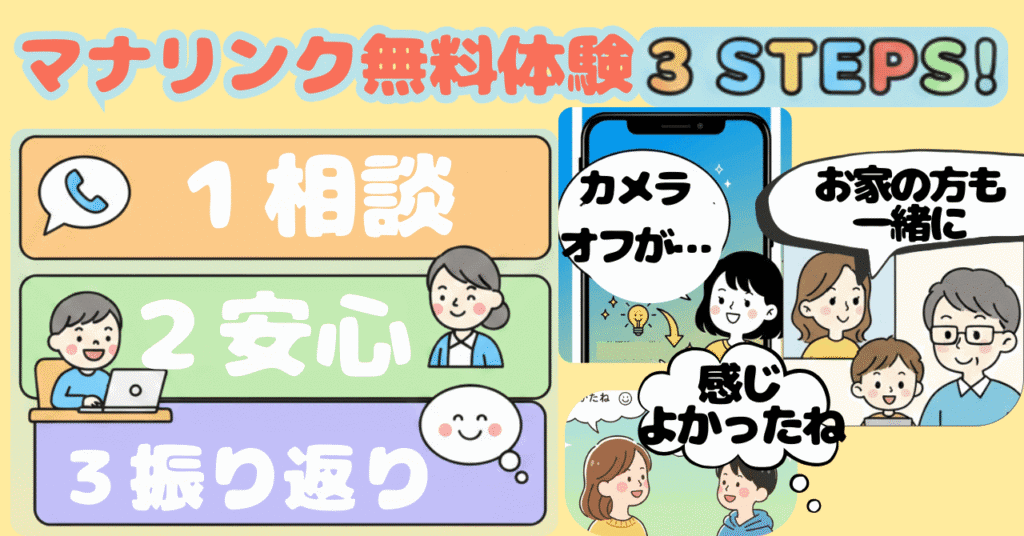 マナリンク無料体験をスムーズに進める3ステップ