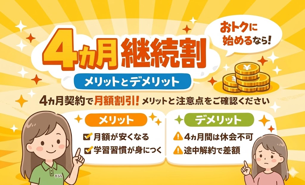 すらら「4カ月継続割」をお得に活用