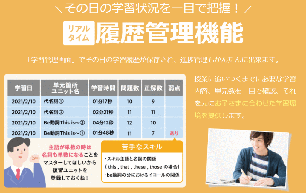 「すらら」学習履歴管理