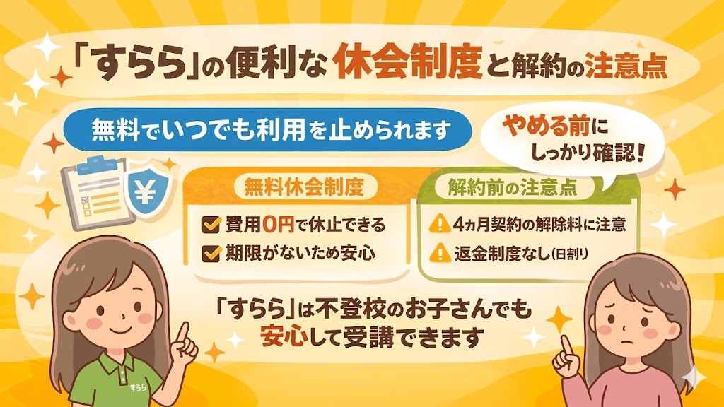 「すらら」の便利な休会制度と解約の注意点