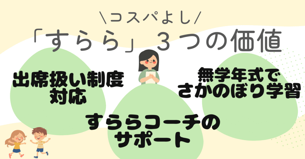コスパよい「すらら」の３つの価値
