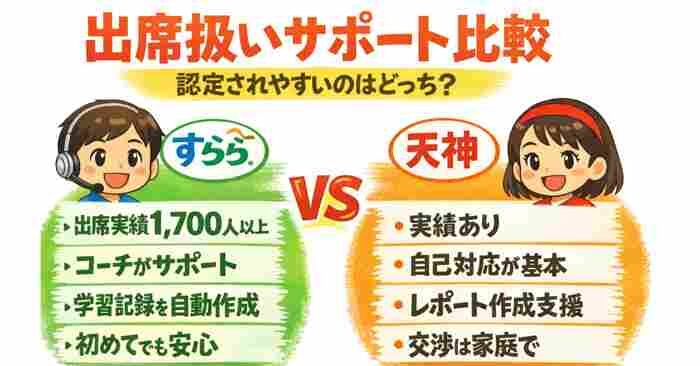 出席扱いサポートを比較｜すらら・天神どちらが認定されやすい？