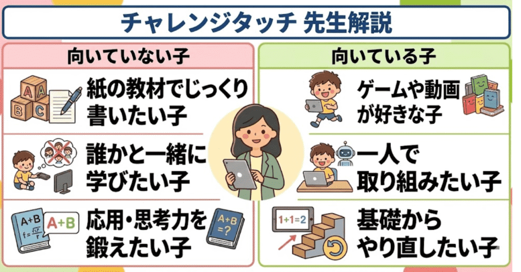 評判の良いチャレンジタッチが向いていない子・向いている子