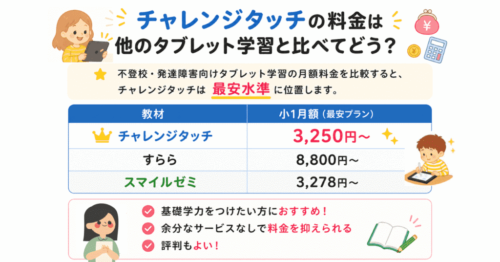 チャレンジタッチの料金は他のタブレット学習と比べてどう？