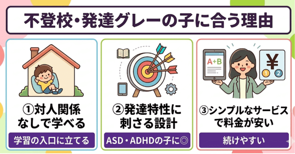 不登校・発達グレーの子にチャレンジタッチが合う？現役教員の本音