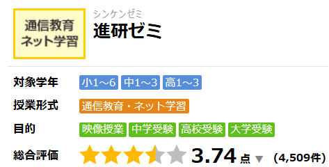 進研ゼミ総合評価