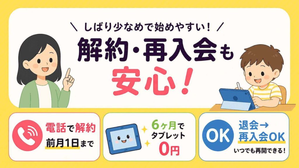 解約・休会制度のしくみ