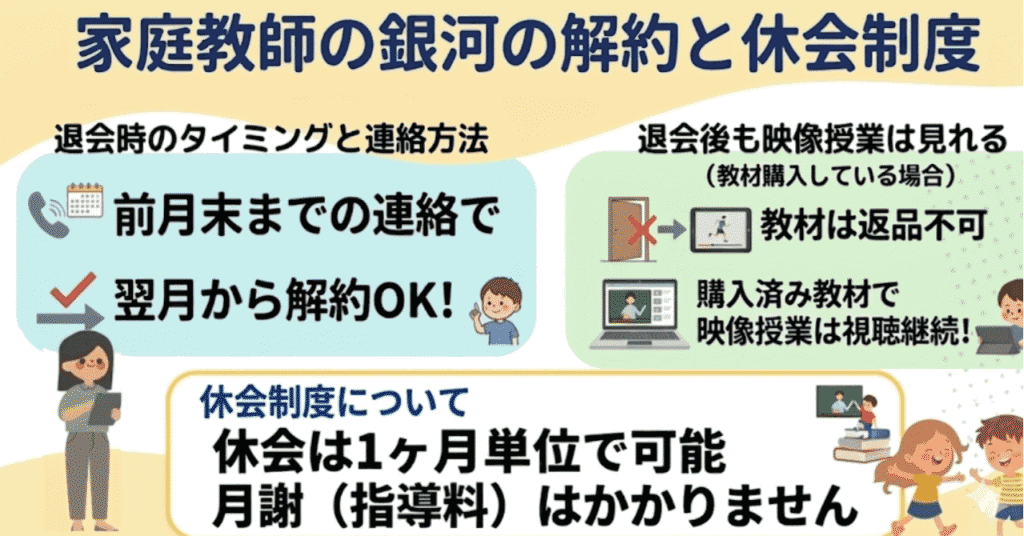 家庭教師の銀河の解約と休会制度