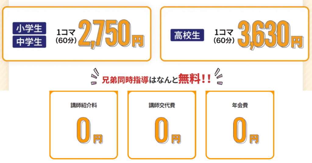 家庭教師の銀河の月額料金と入会金