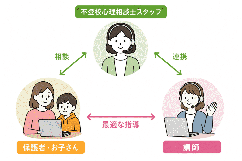 ティントルとは？【基本情報】