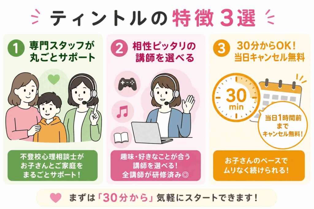 口コミのよい不登校専門ティントルの特徴3選