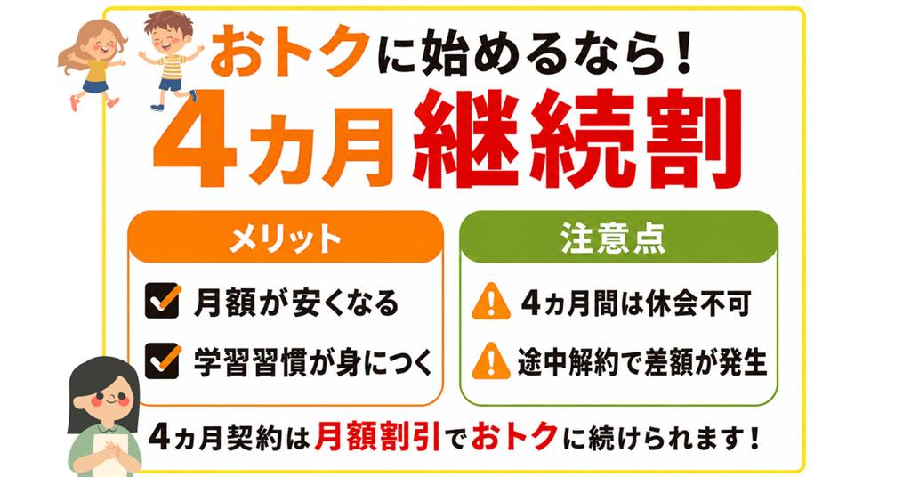 すららの4カ月継続割のメリットと注意点