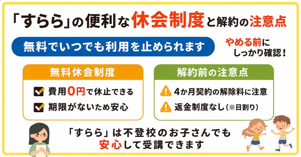 すららの無料休会制度と解約前の注意点