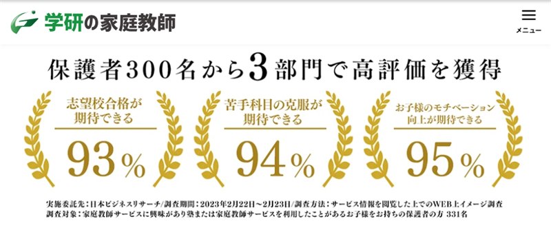 学研の家庭教師とは?【基本情報】