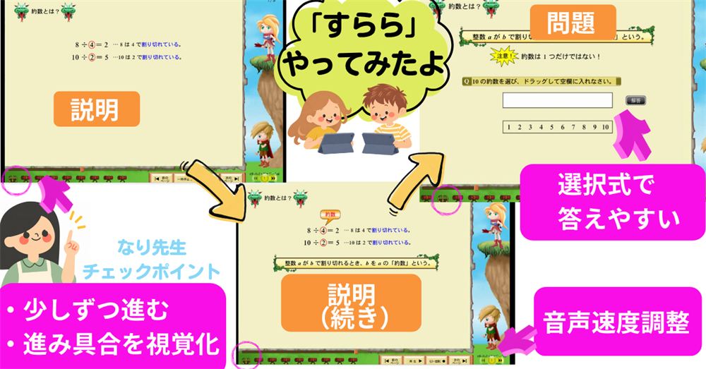 「すらら」やってみた